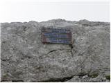 Passo Tre Croci - Sella di Punta Nera